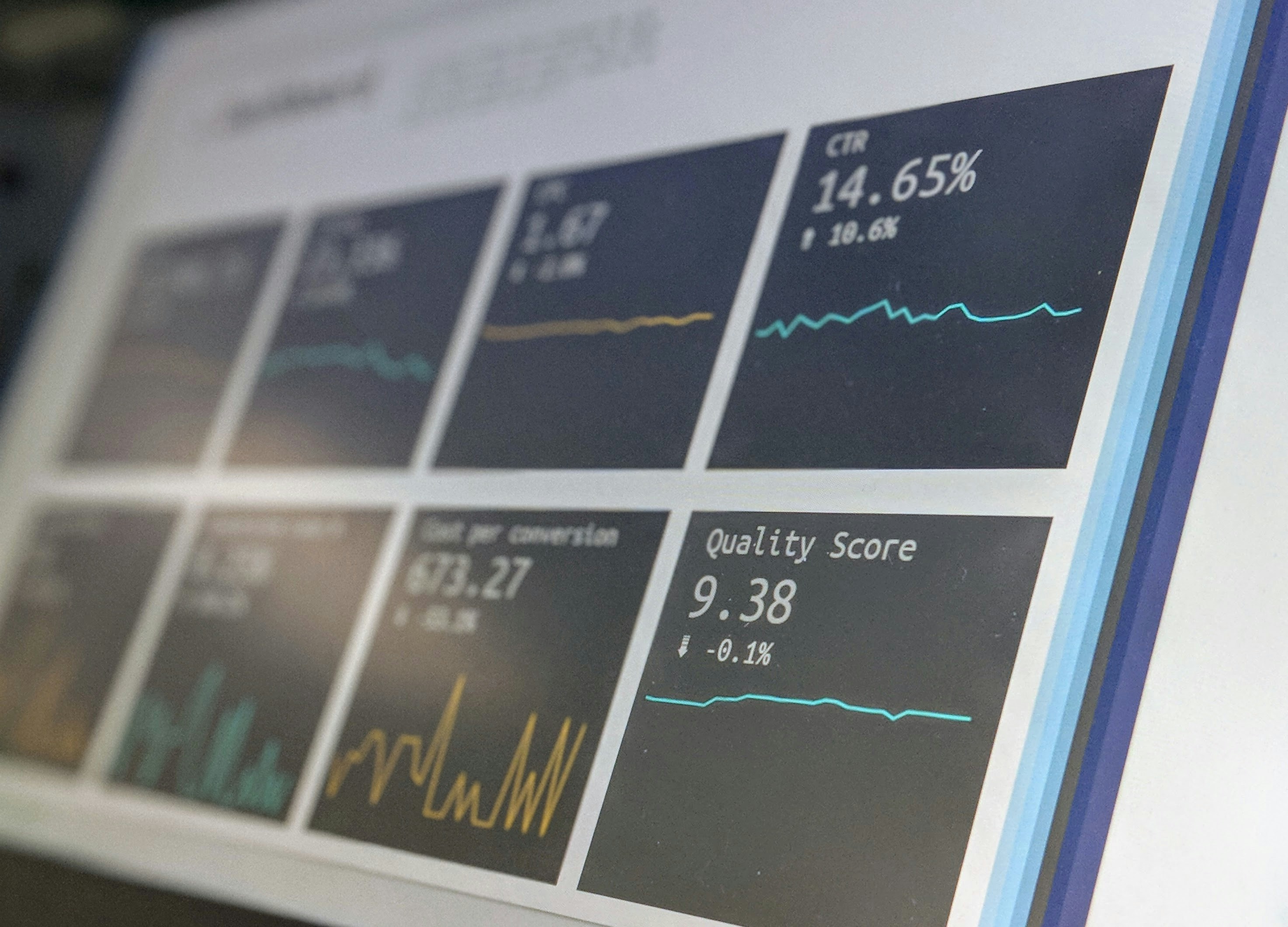 Analytics tracking dashboard, audience segmentation and digital behavior insights