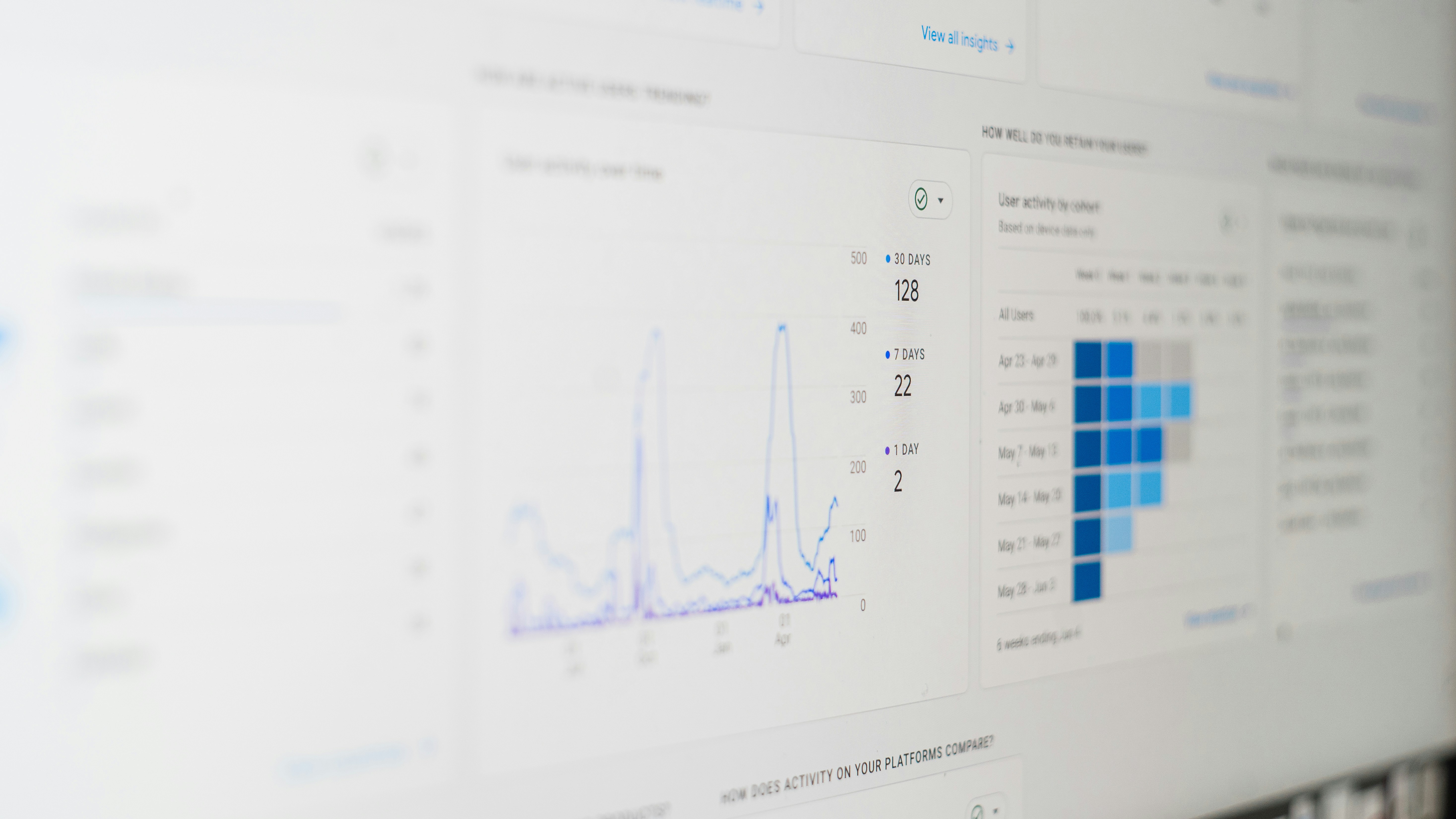 Website optimization, responsive design and code quality review
